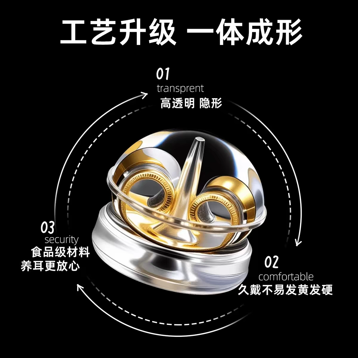 合金硅胶耳饰 防掉超紧细针硅胶透明汉堡式耳堵耳塞配件耳堵耳罩商品图
