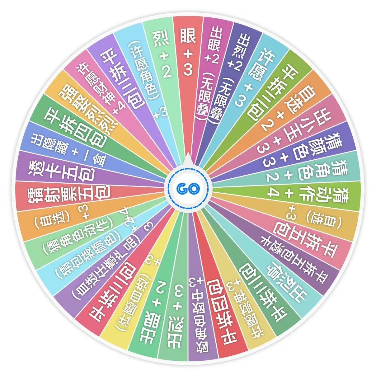 【懒洋洋专属大转盘】非人哉官谷大乱炖神仙同游静电奇米蛋吧唧透卡