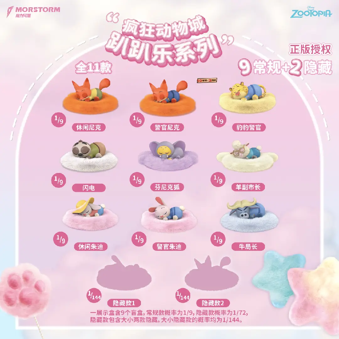 【疯狂动物城】疯狂动物城趴趴乐系列盲盒（代拆）