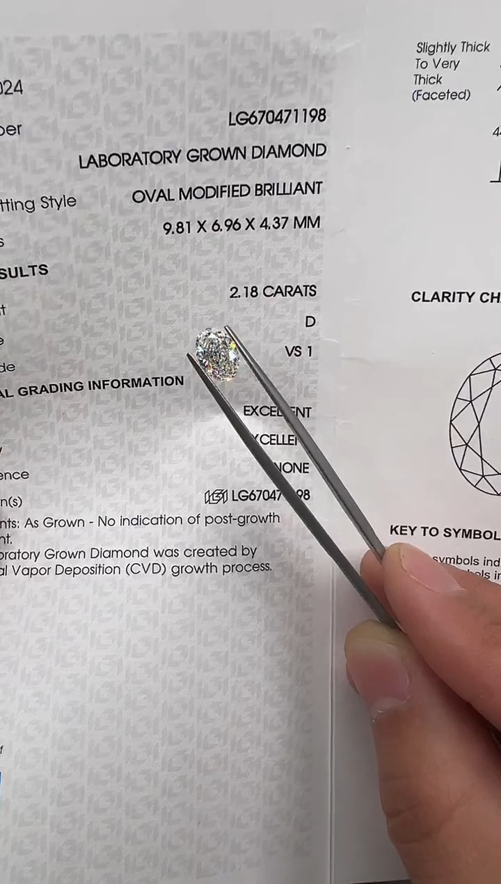 【闪购商品】实验室培育钻石裸石未镶嵌670471198