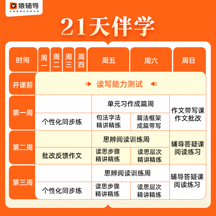 阅读写作21天伴学服务