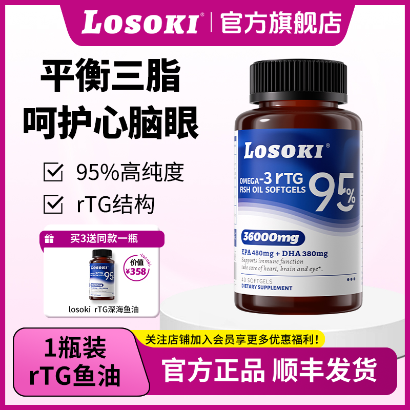 LOSOKI95%高纯度rTG深海鱼油软胶囊Omega3血脂高记忆力差掉发护发