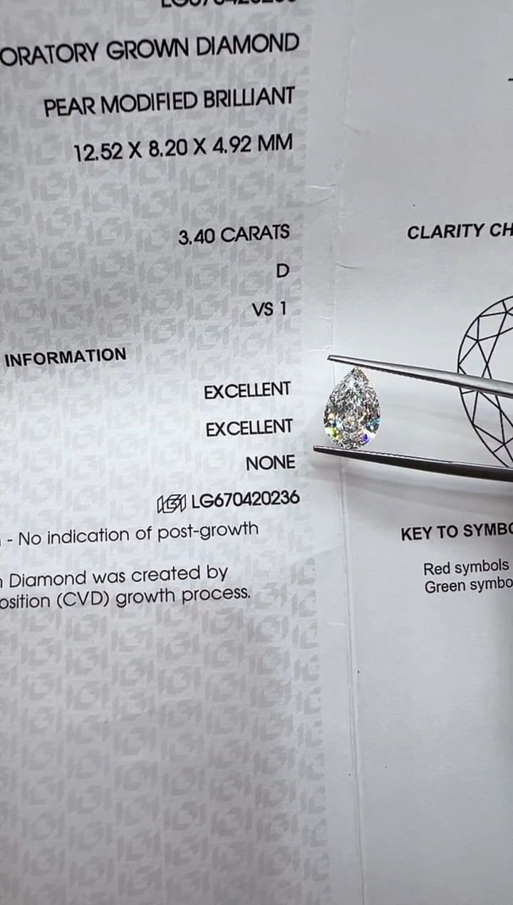 【闪购商品】实验室培育钻石裸石未镶嵌670420236