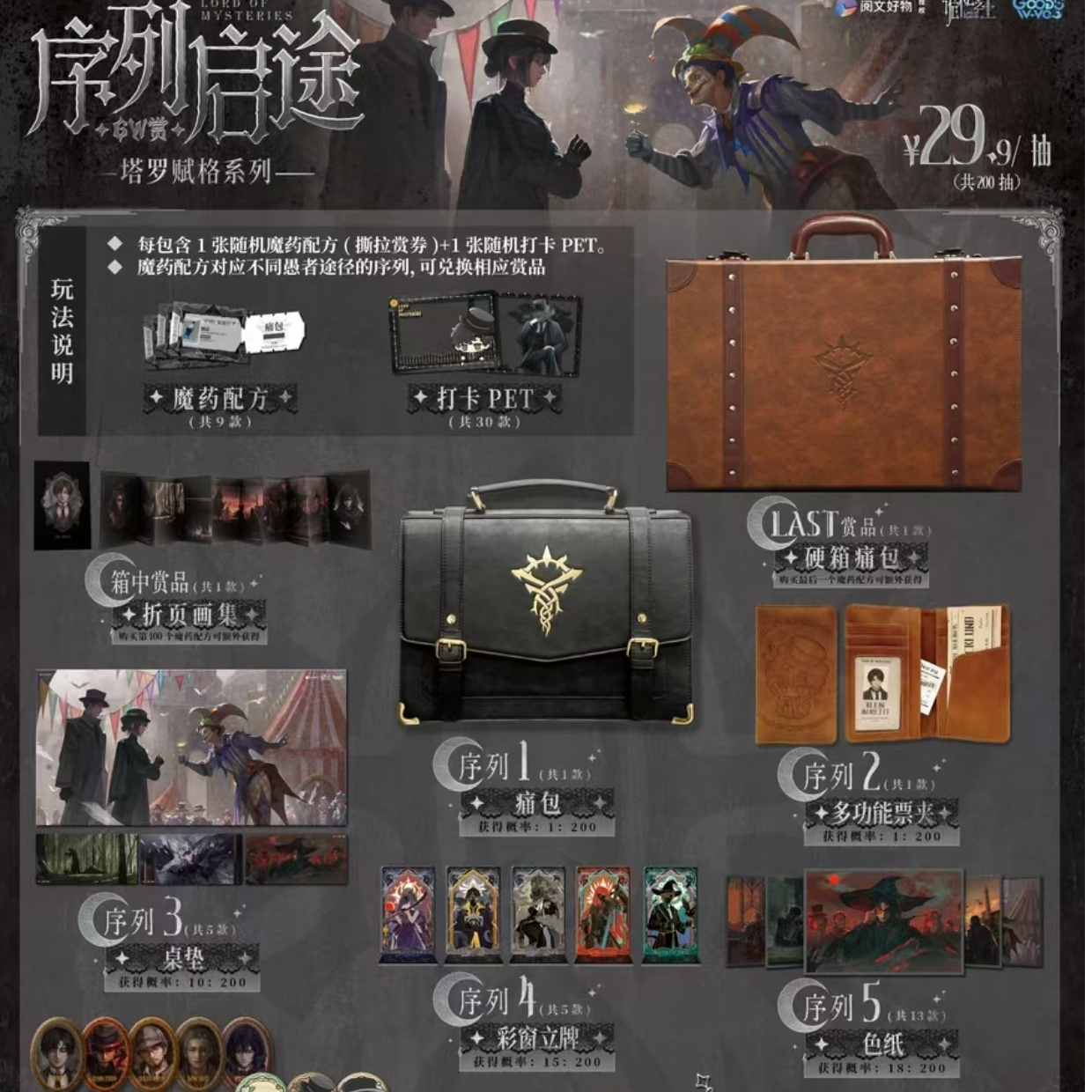 《诡秘之主》塔罗赋格系列序列启途赏代拆