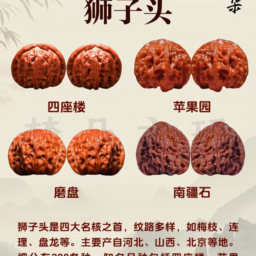文玩核桃 一物一图 （私拍发空包）