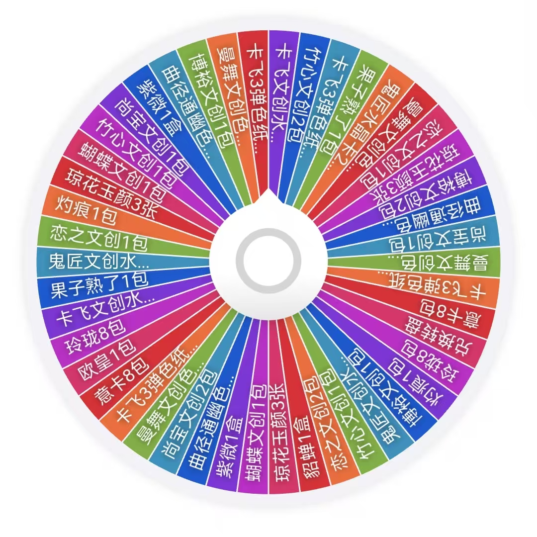 香菜【连吃带拿转盘】<多ip色纸>火影拆卡主播典藏色纸