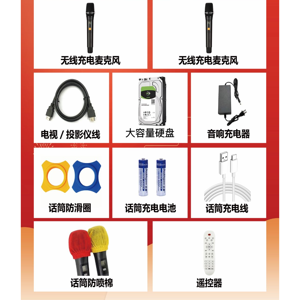 Letv/乐视千元大礼包