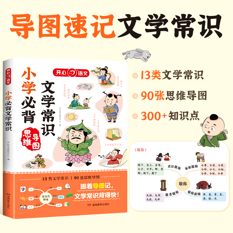 2024新版小学生必背文学常识语文积累基础知识大全思维导图