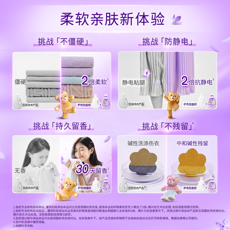 【官方正品】金纺柔顺剂官方正品2倍柔软抗静电防褪色持久留香Z 图片 3