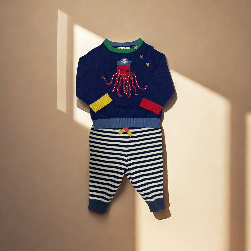 春秋婴童装（备注名+编码）