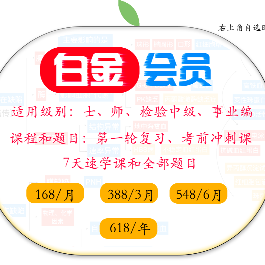 润题库白金会员，买3送1，检验士|检验师|检验中级
