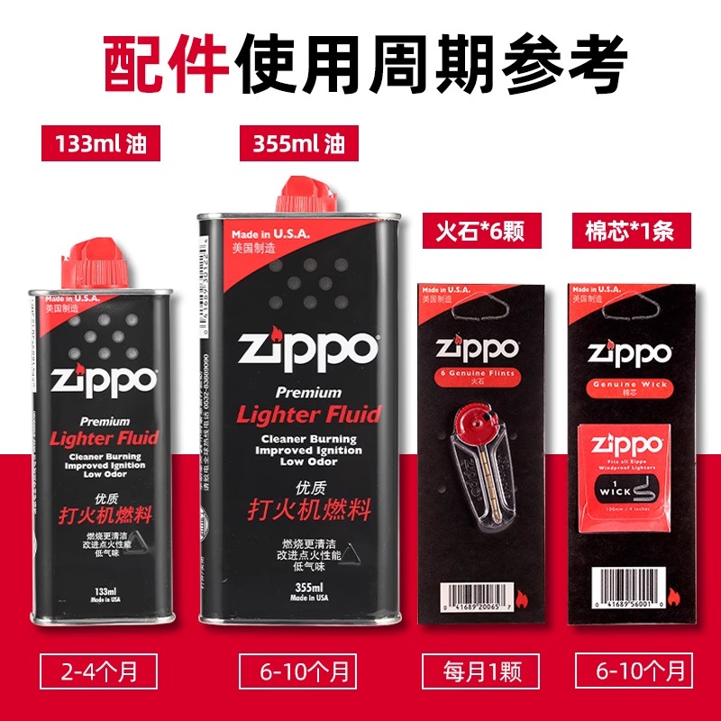 ZIPPO打火机配件正品燃油专用配件燃料芝宝zipoo煤油口粮PJD1X1