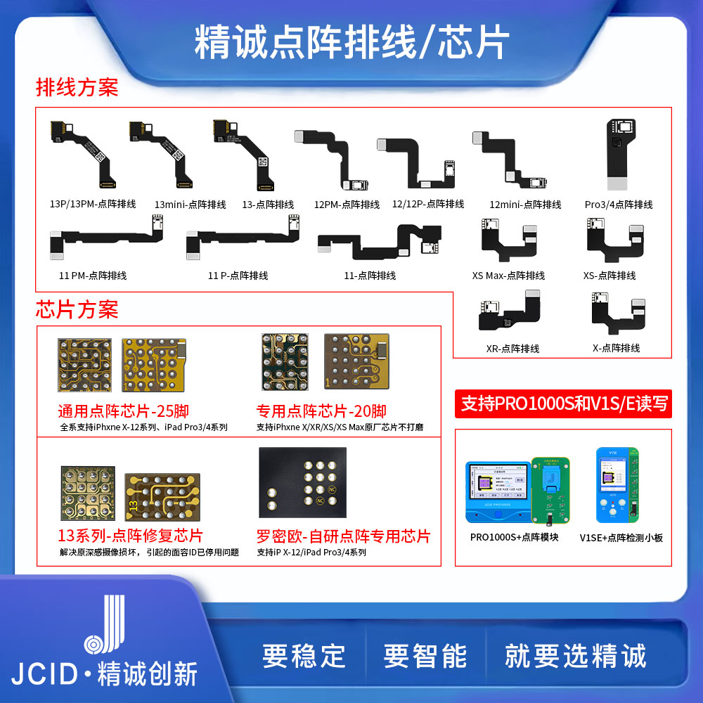 JCID精诚点阵排线/芯片 面容 烧录 14PRO Plus XS Max点阵排线