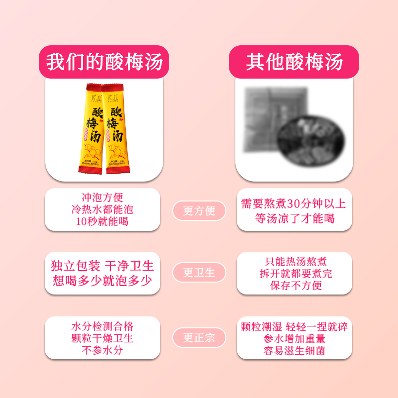 花丘酸梅汤夏日正宗酸梅晶冲饮独立包装桂花汁乌梅粉100条/30条 图片 2