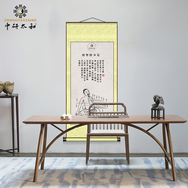 清十二经络挂图壁画中医馆养生字画门诊药店装饰中医文化挂件装饰
