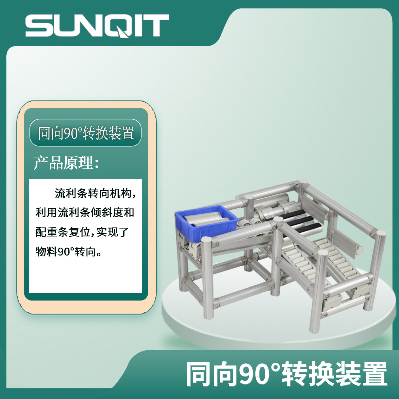 mini 教学模组-同向90°转换装置